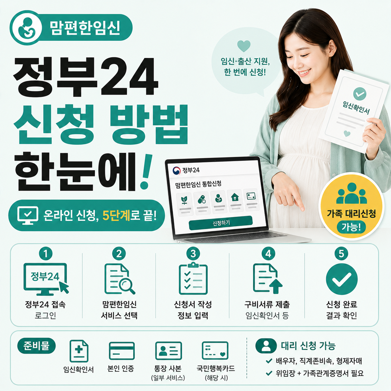 임산부가 서류를 들고 정부24 신청 화면을 확인하는 모습
