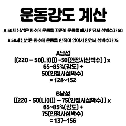 운동 강도 계산 예시