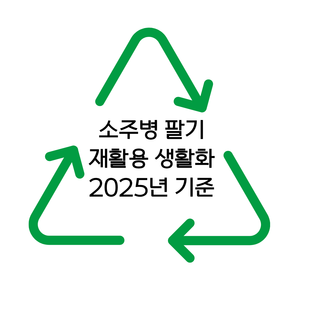 소주병 팔면 얼마? 2025년 기준 소주병 보증금과 수익 꿀팁!