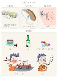 이명증 치료 방법과 효과