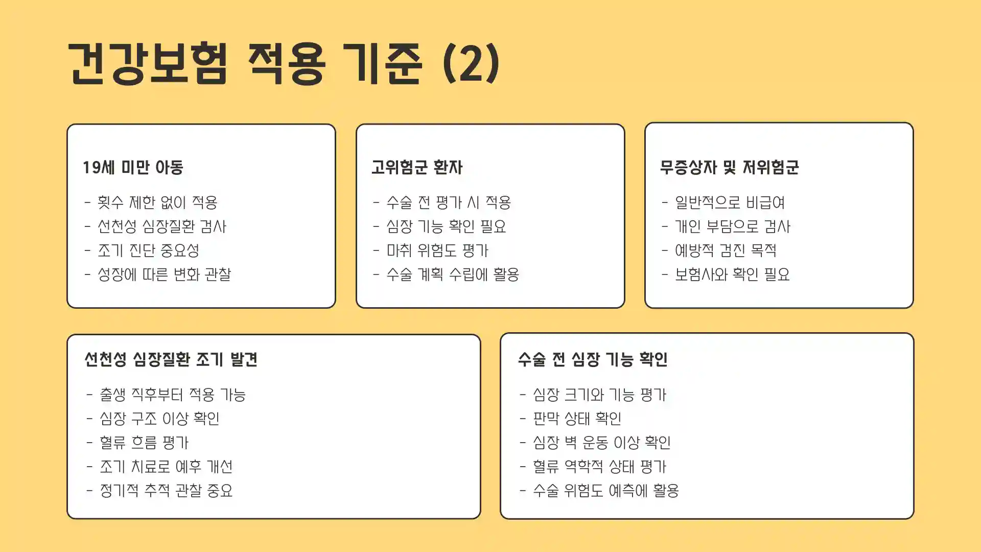 심장초음파 검사비용 보험적용