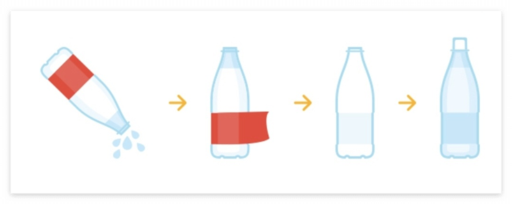 폐페트병 분리수거 방법