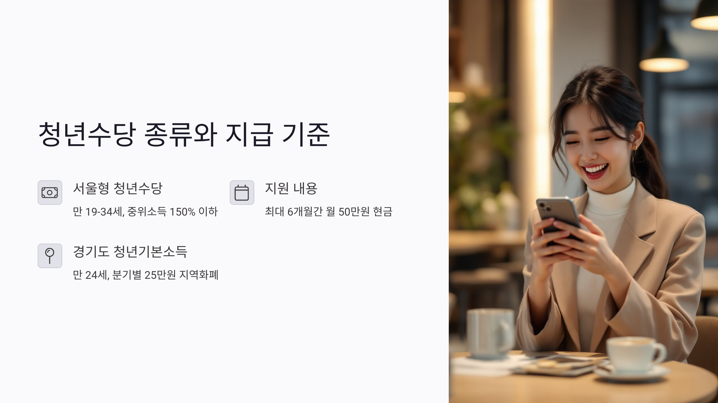 청년수당 종류와 지급 기준