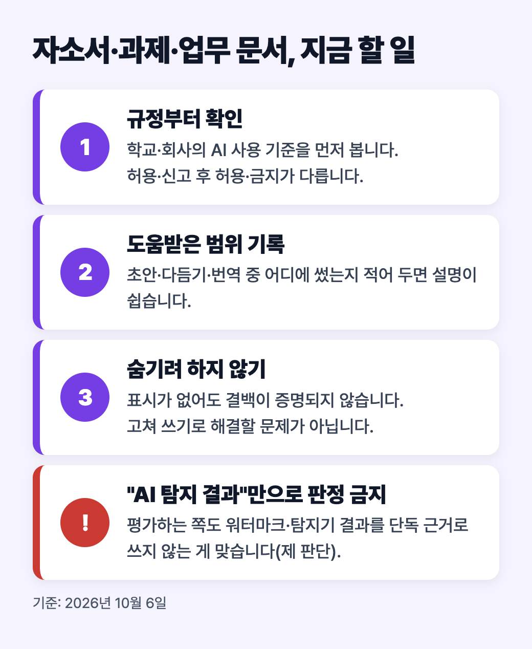 자소서&middot;과제&middot;업무 문서에서 지금 할 일 네 가지: 규정 확인, 도움받은 범위 기록, 숨기려 하지 않기, 탐지 결과만으로 판정하지 않기