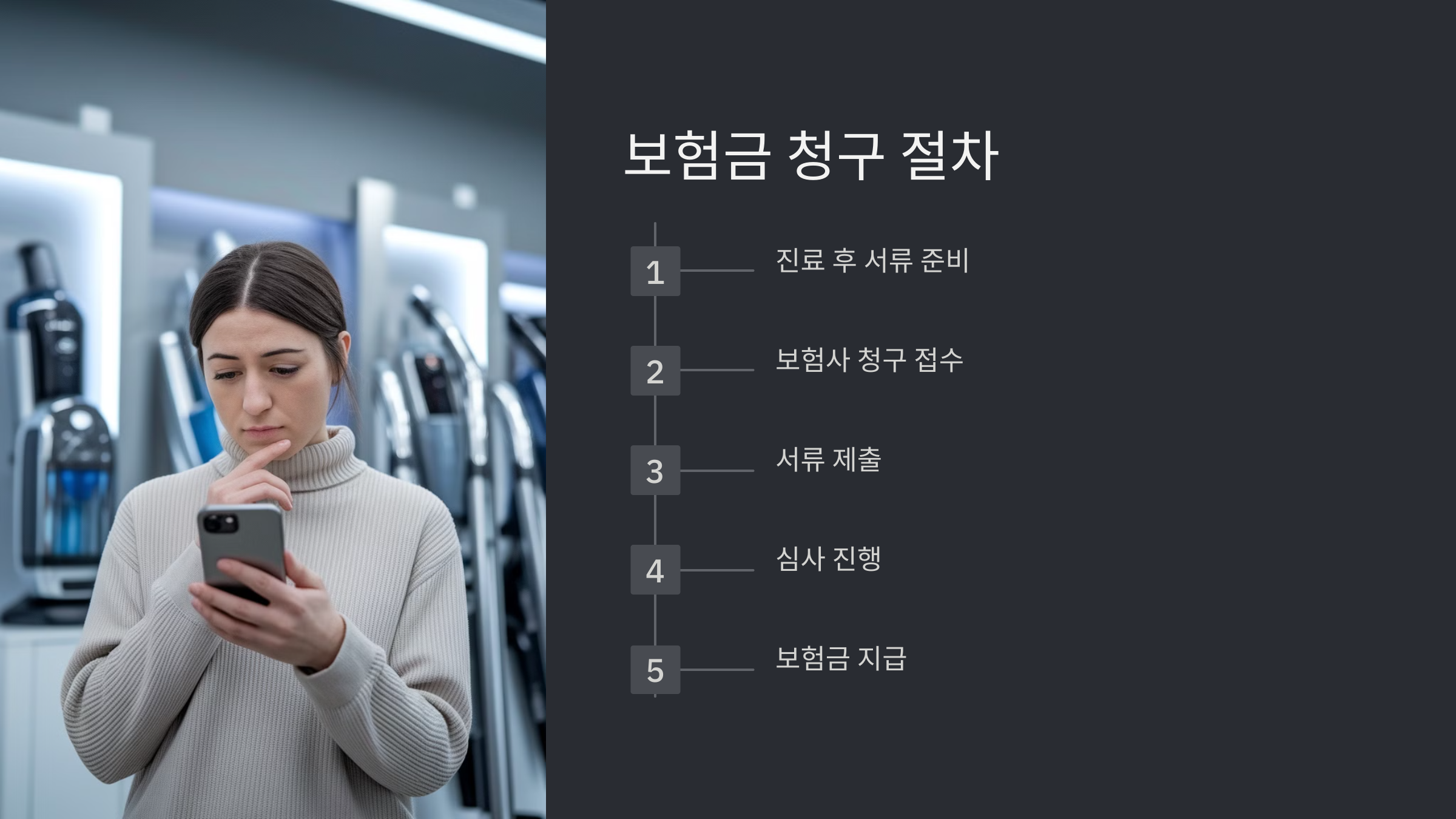 실손의료보험