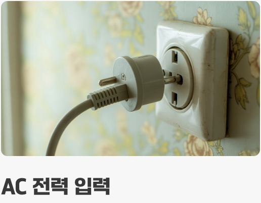 '80PLUS' 등급, 에너지 효율의 '성적표'