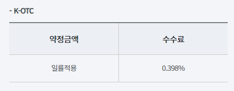 증권사 수수료 비교