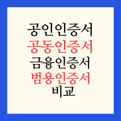 공인인증서, 공동인증서, 금융인증서, 범용인증서 차이 비교