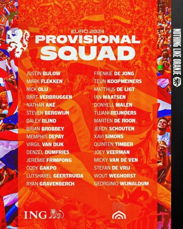 유로 2024 D조 대표팀 명단 일정 승부예상 상대전적 무료 중계