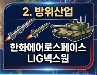 이란사태 안전자산 투자 전략: 금 투자&middot;에너지 ETF 반드시 체크해야 하는 이유