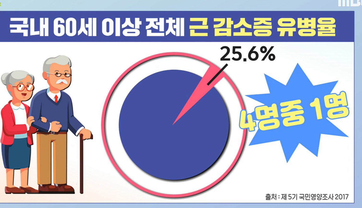 산양유 단백질 효능