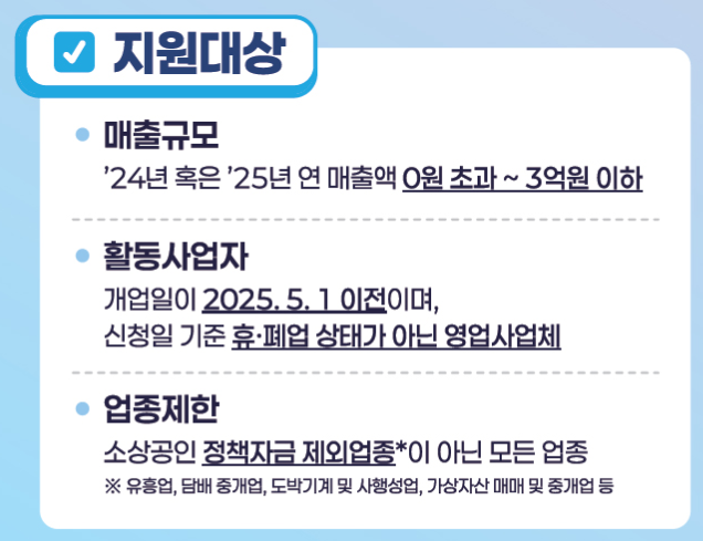 소상공인 50만원 지원대상