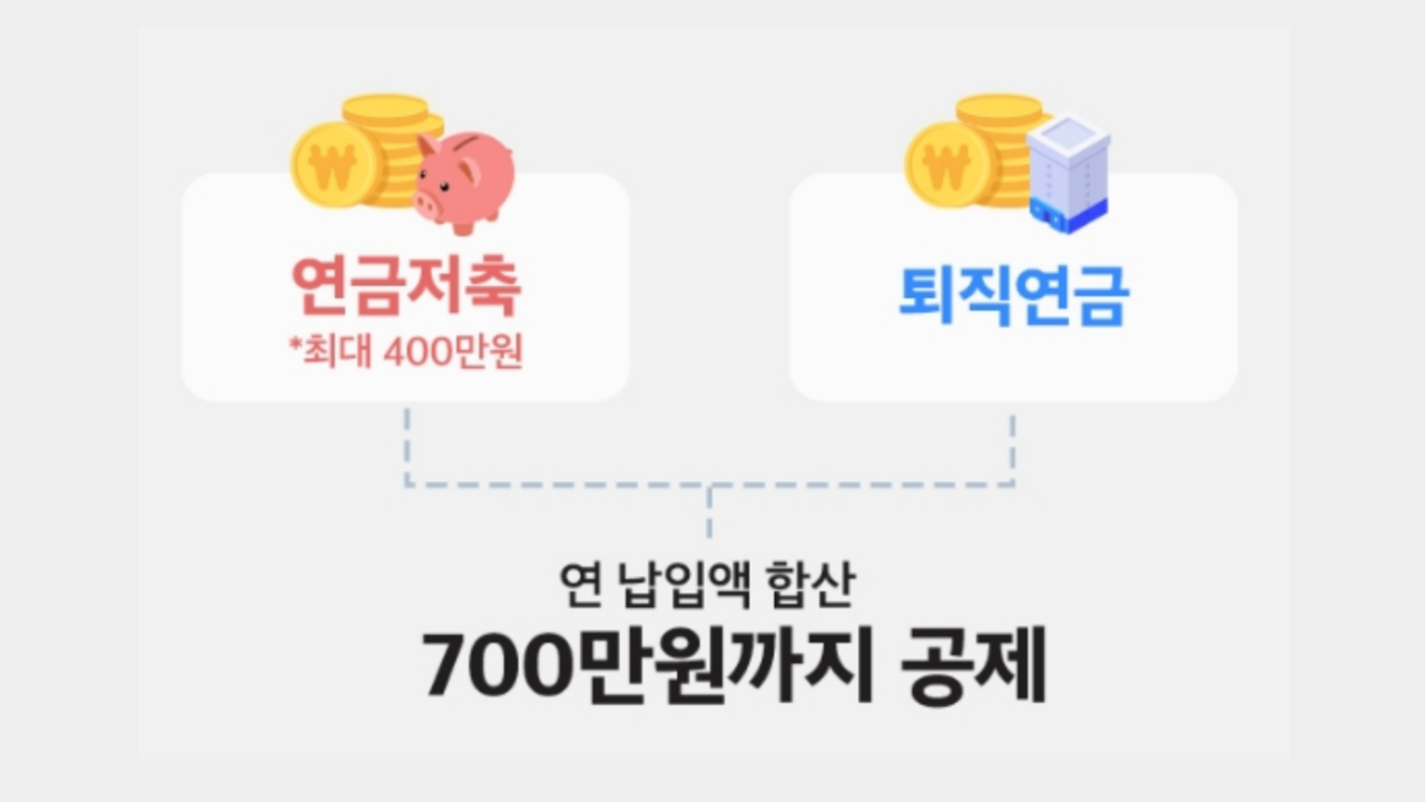 연말정산 퇴직연금 세액 공제 혜택