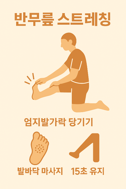 족저근막염 스트레칭 중 하나인 반무릎 자세 운동법을 소개하는 이미지로, 엄지발가락 당기기와 발바닥 마사지 후 15초 유지하는 효과적인 운동법을 안내합니다.