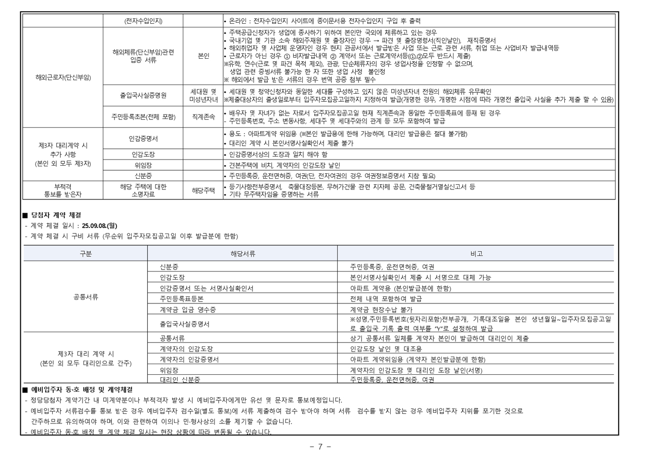 평택고덕국제신도시A55대광로제비앙모아엘가-18
