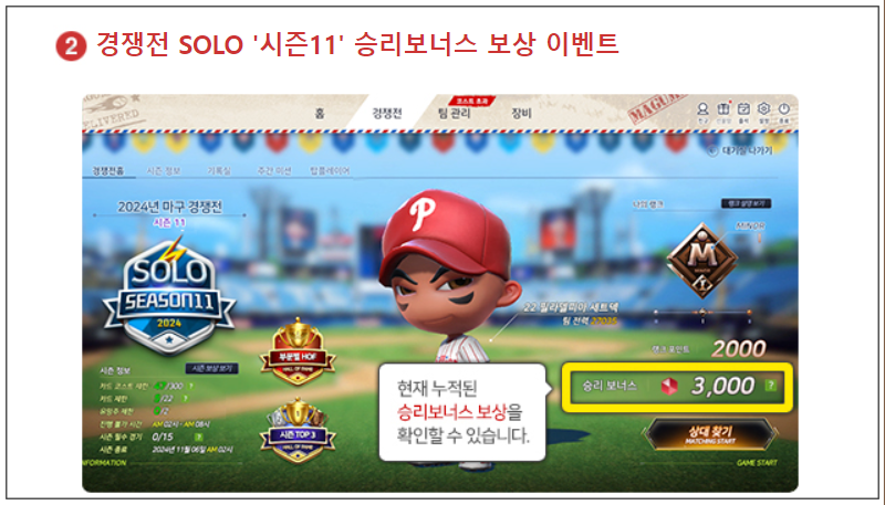 넷마블 마구마구 : 진정한 야구 팬을 위한 최고의 온라인 스포츠 게임