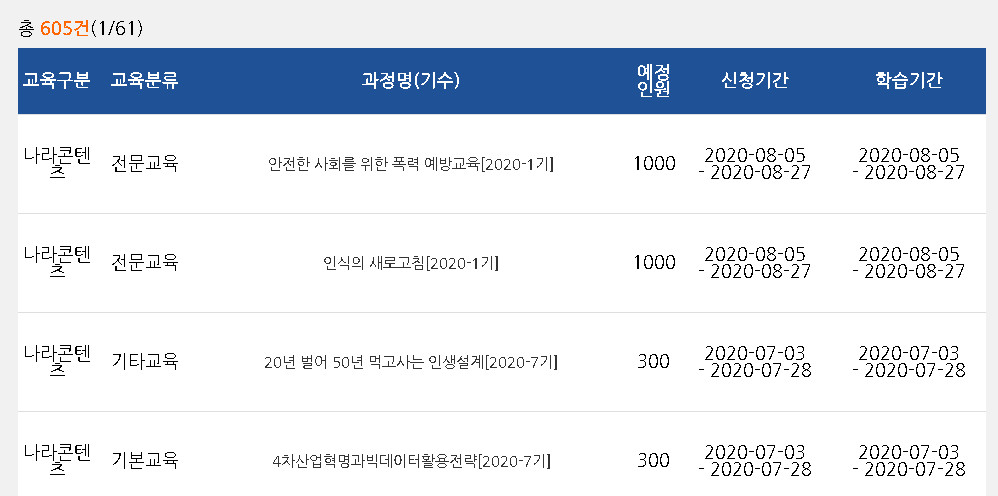 교육과정