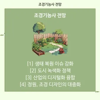 산림기능사 전망_24