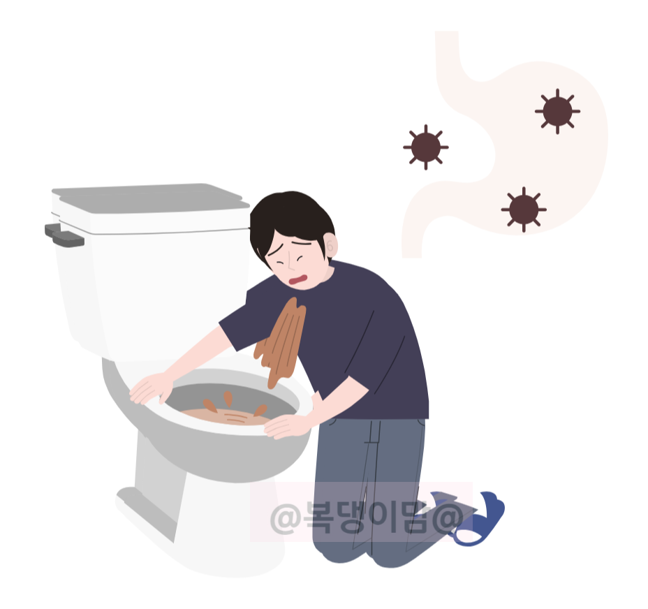 장염 증상