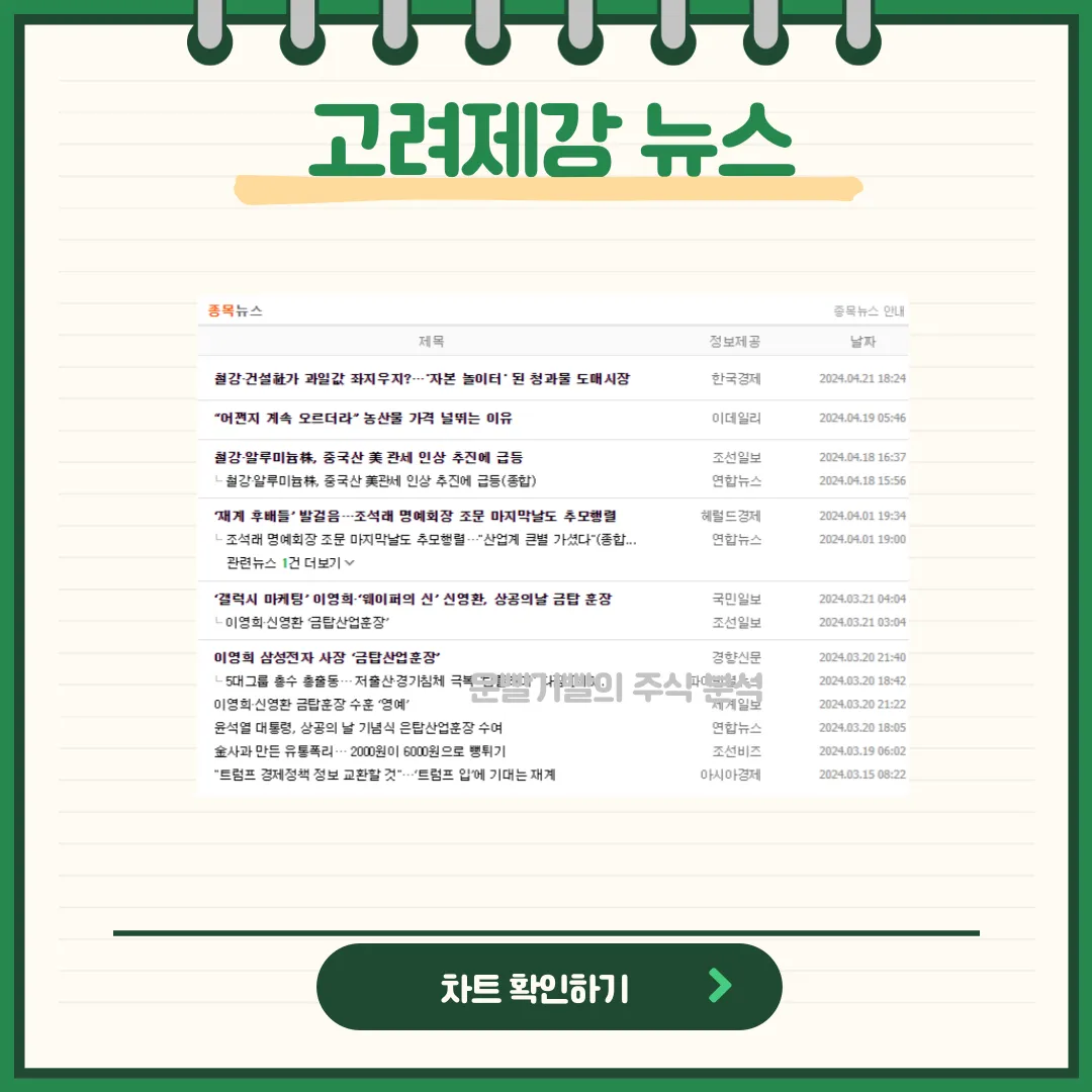 고려제강 뉴스