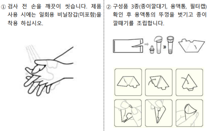 타액코로나키트 사용법1