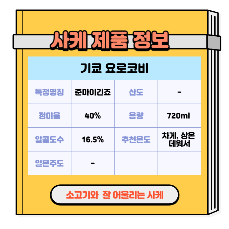 일본술 사케 소고기와 잘 어울리는 사케추천