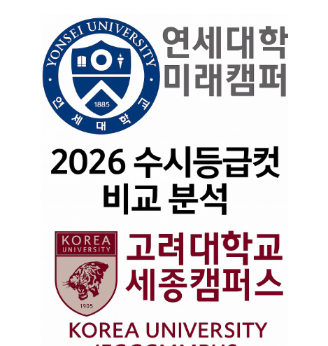 연세대 미래캠퍼스, 고려대 세종캠퍼스 수시등급컷