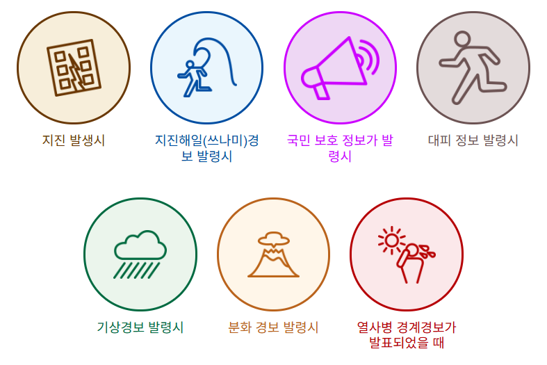 Safety Tips 앱