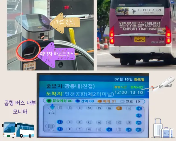공항버스 외부와 내부 바코드 인식 기기와 모니터