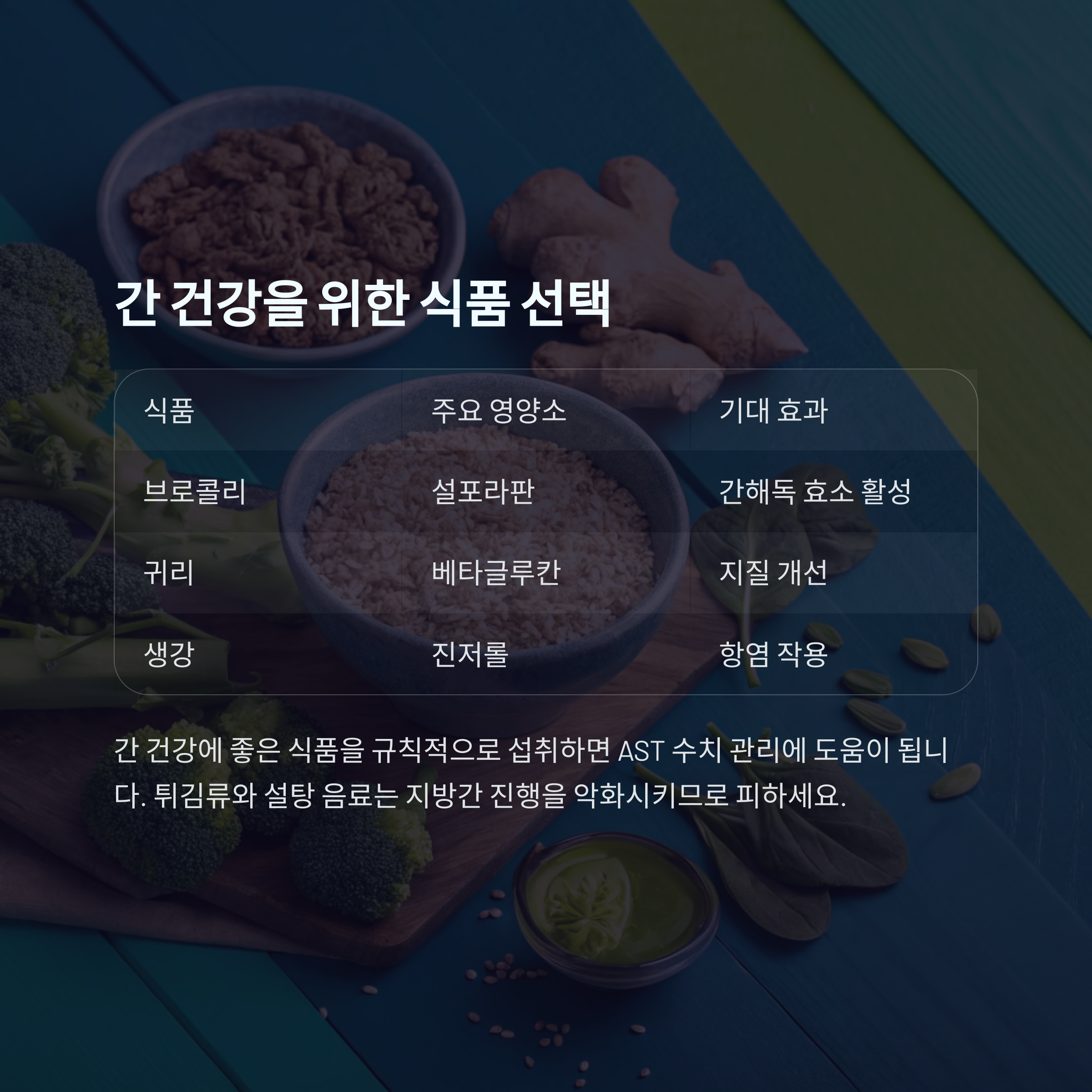 브로콜리 간보호