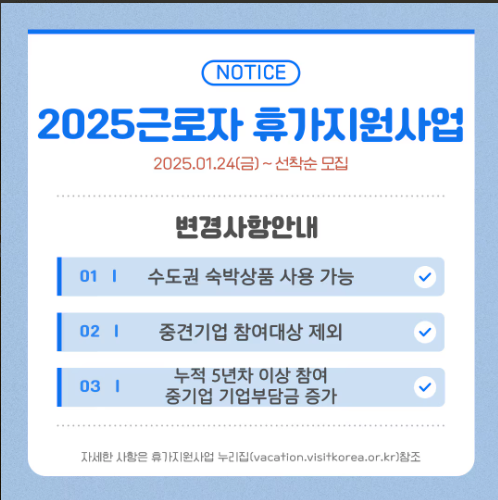 2025년 근로자 휴가지원사업 40만원 신청 꿀팁
