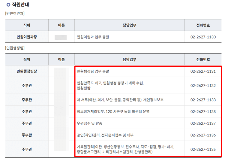 금천구청-전화번호