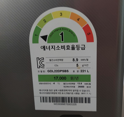 으뜸효율 인증 대상이 아닌 모델인지 확인