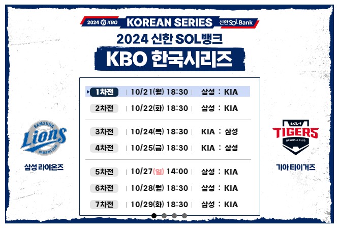 한국시리즈 출처:KBO