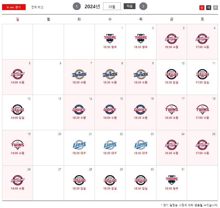 2024년 KT 위즈 시즌 정보 알아보기