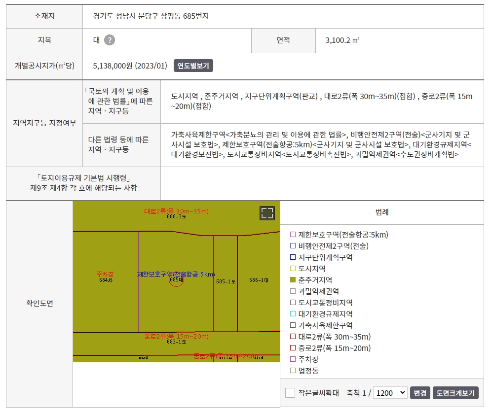 지적도 등본 지도 이미지 상세 보기