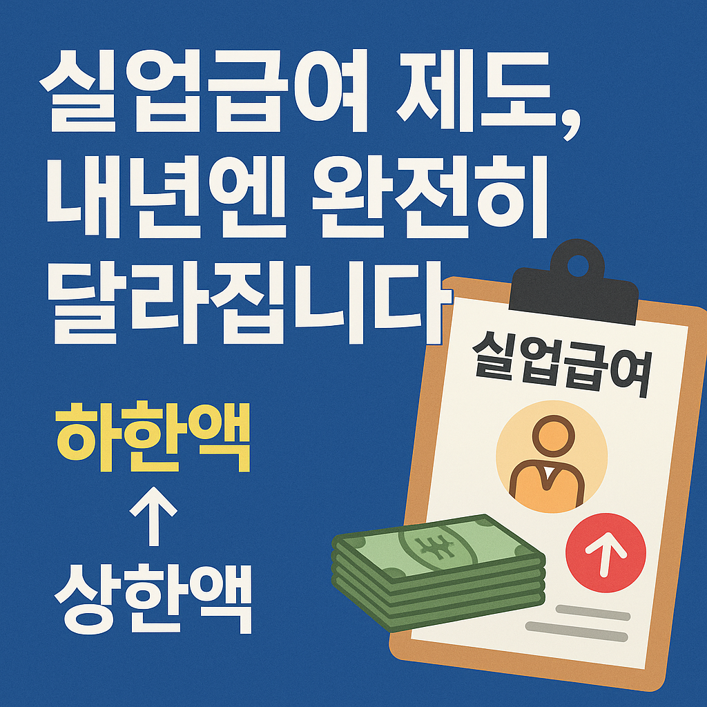 2025년 실업급여 제도 변화 안내. 하한액이 상한액을 초과해 모든 근로자가 동일 금액을 받게 되는 상황을 설명하는 카드뉴스형 이미지