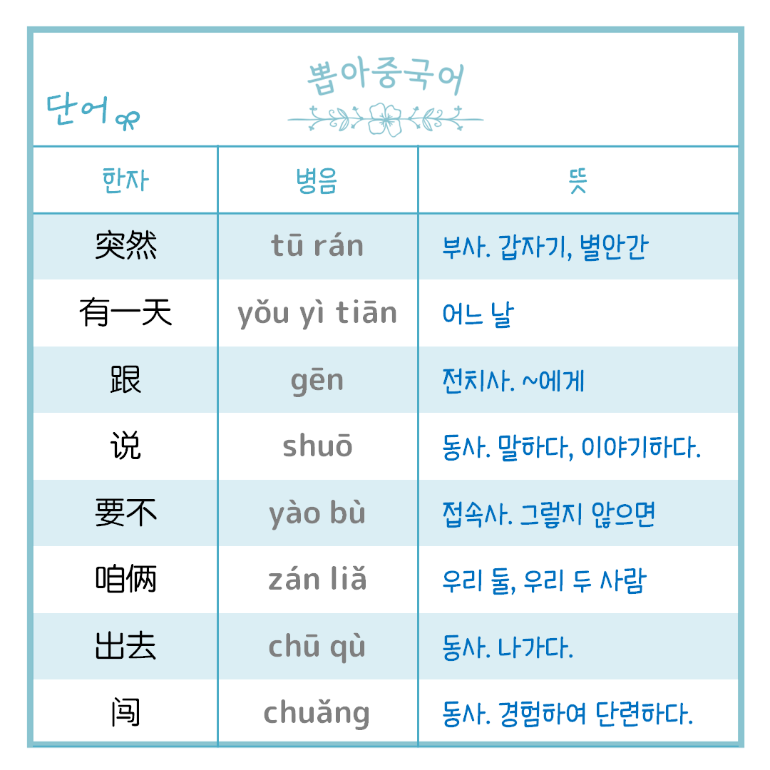 단어