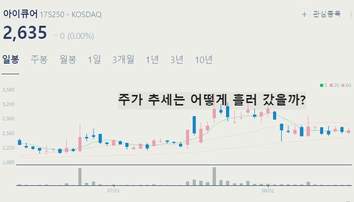 일라이릴리 치매치료제 관련주 대장주 TOP10