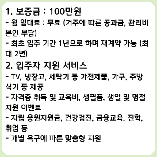 경기도 자립준비청년 주거기반 자립지원