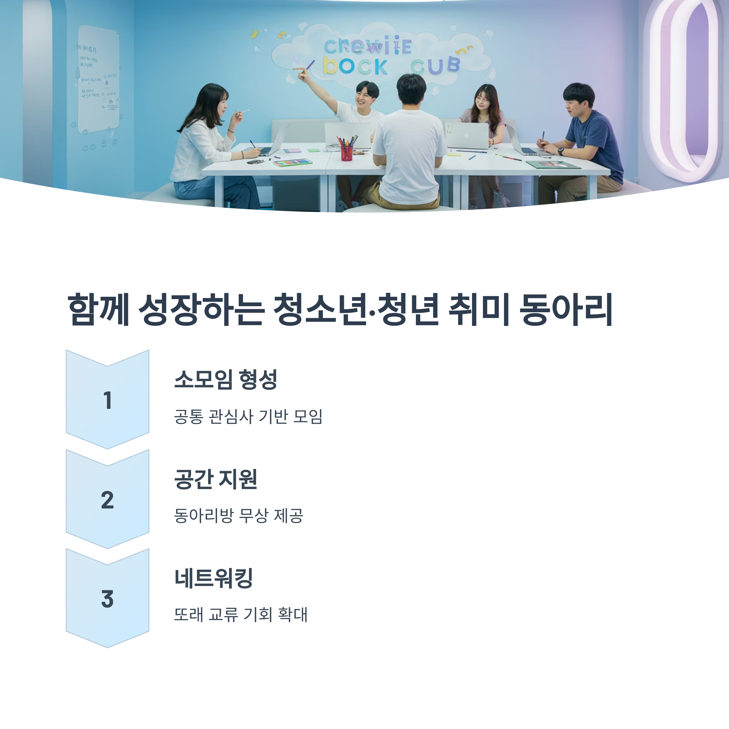 청소년&middot;청년 대상 취미 동아리 지원