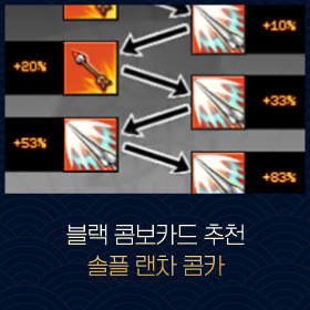 마비노기
