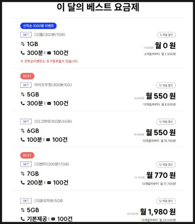 알뜰폰 사업자및 저렴한 요금제