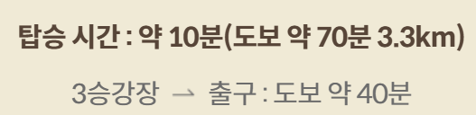 화담숲 사전예약 깔끔 한방정리!