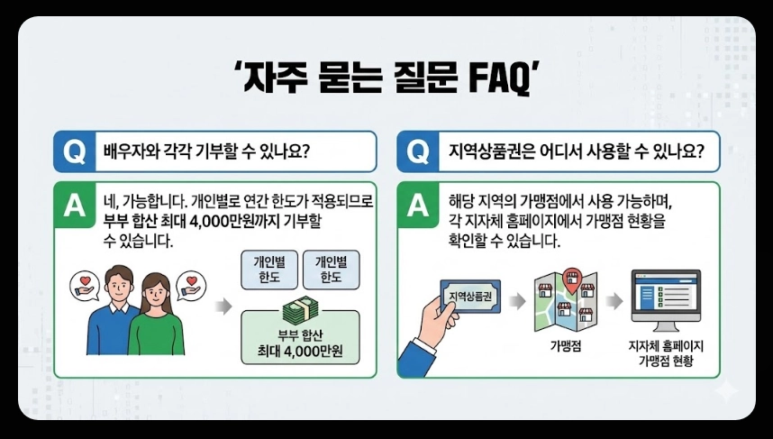 고향사랑기부제 답례품추천 기부방법 신청절차