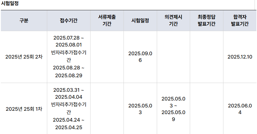 소방시설관리사 연봉 현실 응시자격 알아보세요