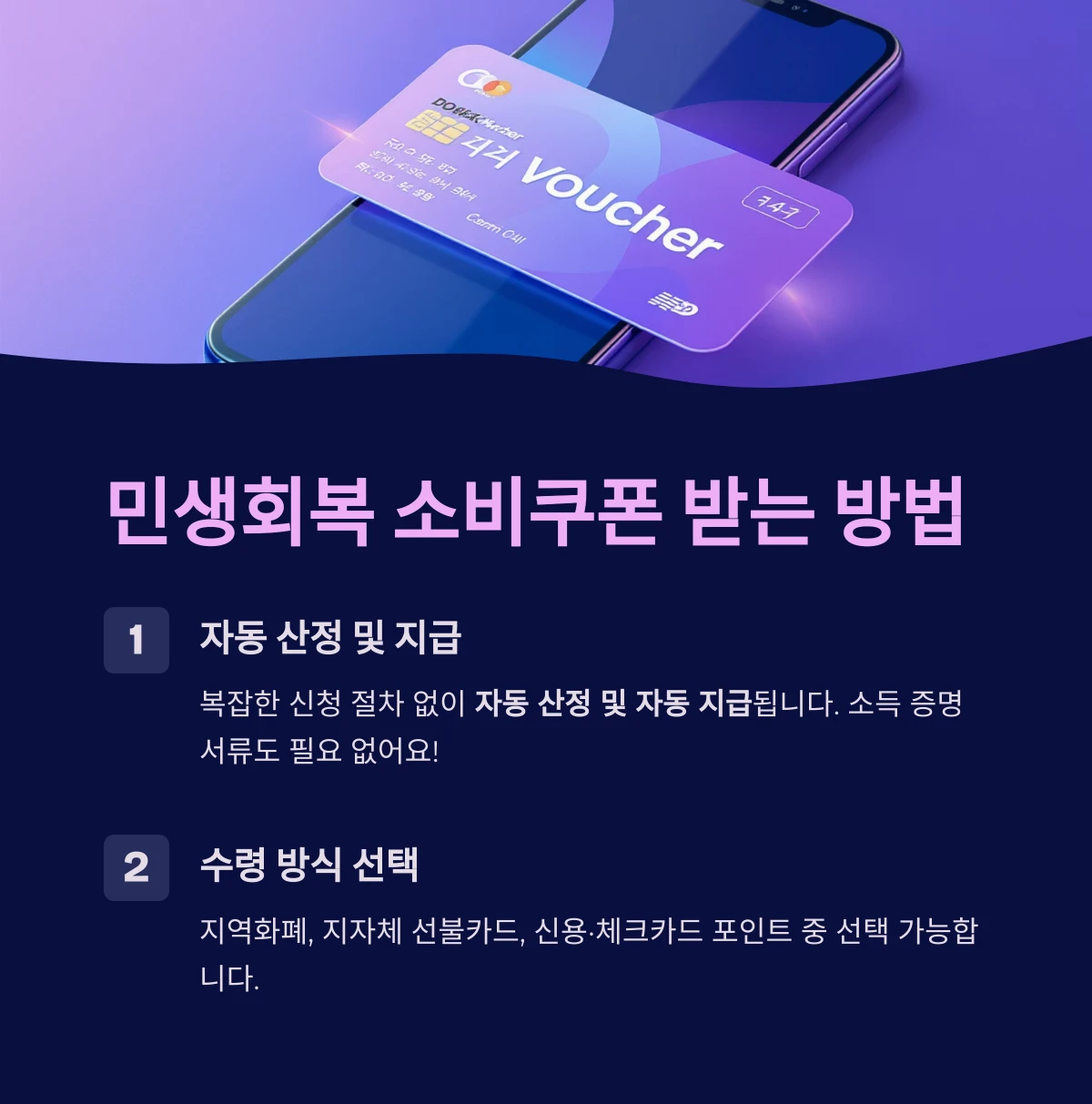 전국민 민생회복 소비쿠폰 지원금 신청 방법 및 수령 방식, 자동 지급, 자동산정, 받는방법 안내