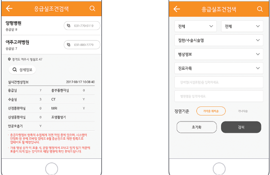 공휴일 주말 야간 진료 병원 응급실 약국 검색 응급의료포털 E-Gen(출처-홈페이지)