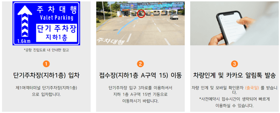 인천공항 주차대행 무료 서비스, 제휴카드, 이용방법