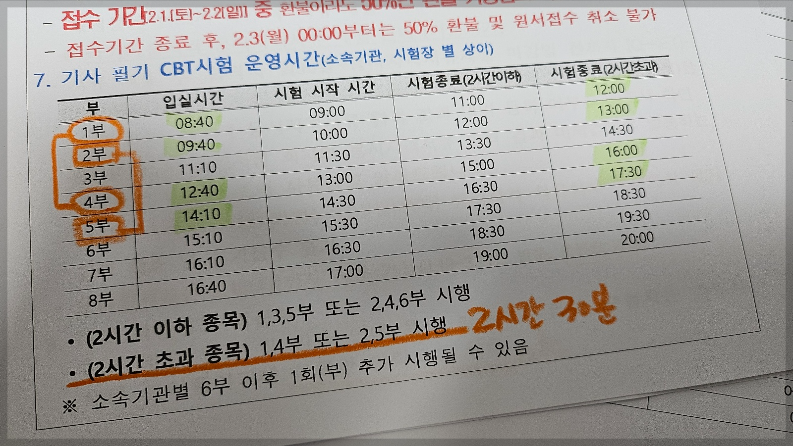 직업상담사2급 필기 자격증 시험시간 회차 정보